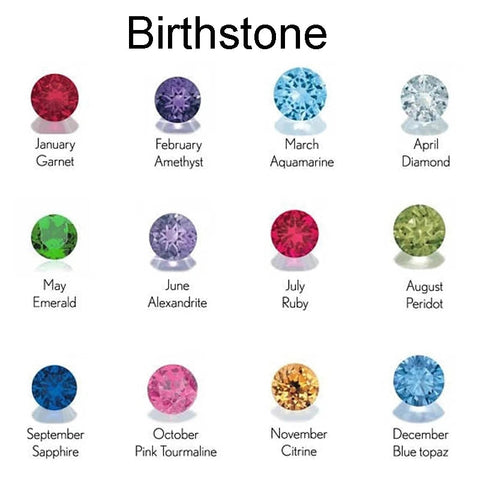 Birthstone Bracelet